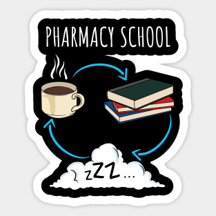 Pharmacy School Student Future Pharmacist Gift Sticker